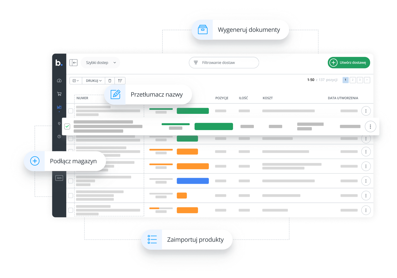 funkcje Managera Produktów