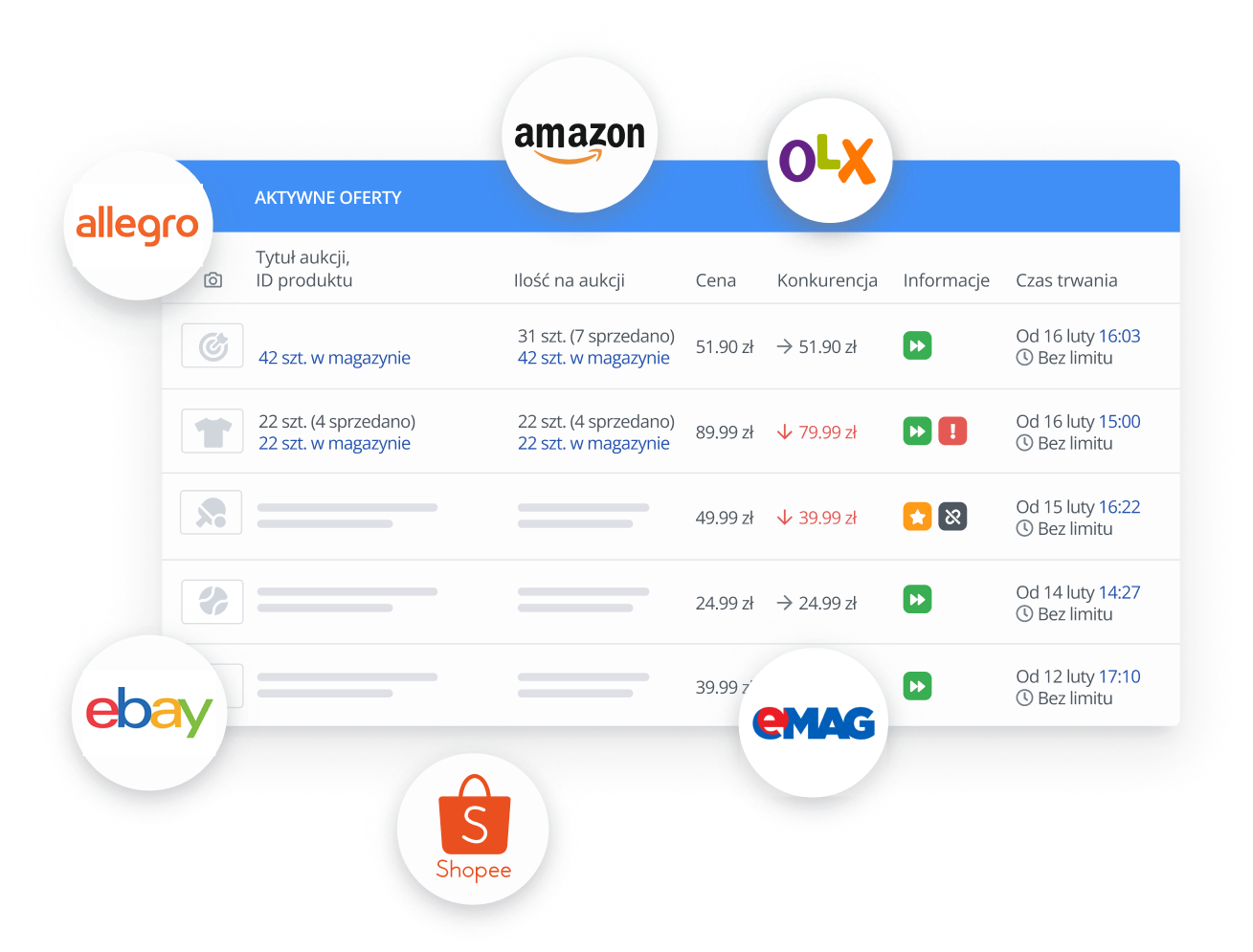 funkcje Manager Marketplace