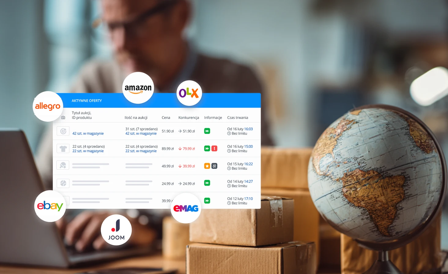 Sprzedaż wielokanałowa bez wtyczek