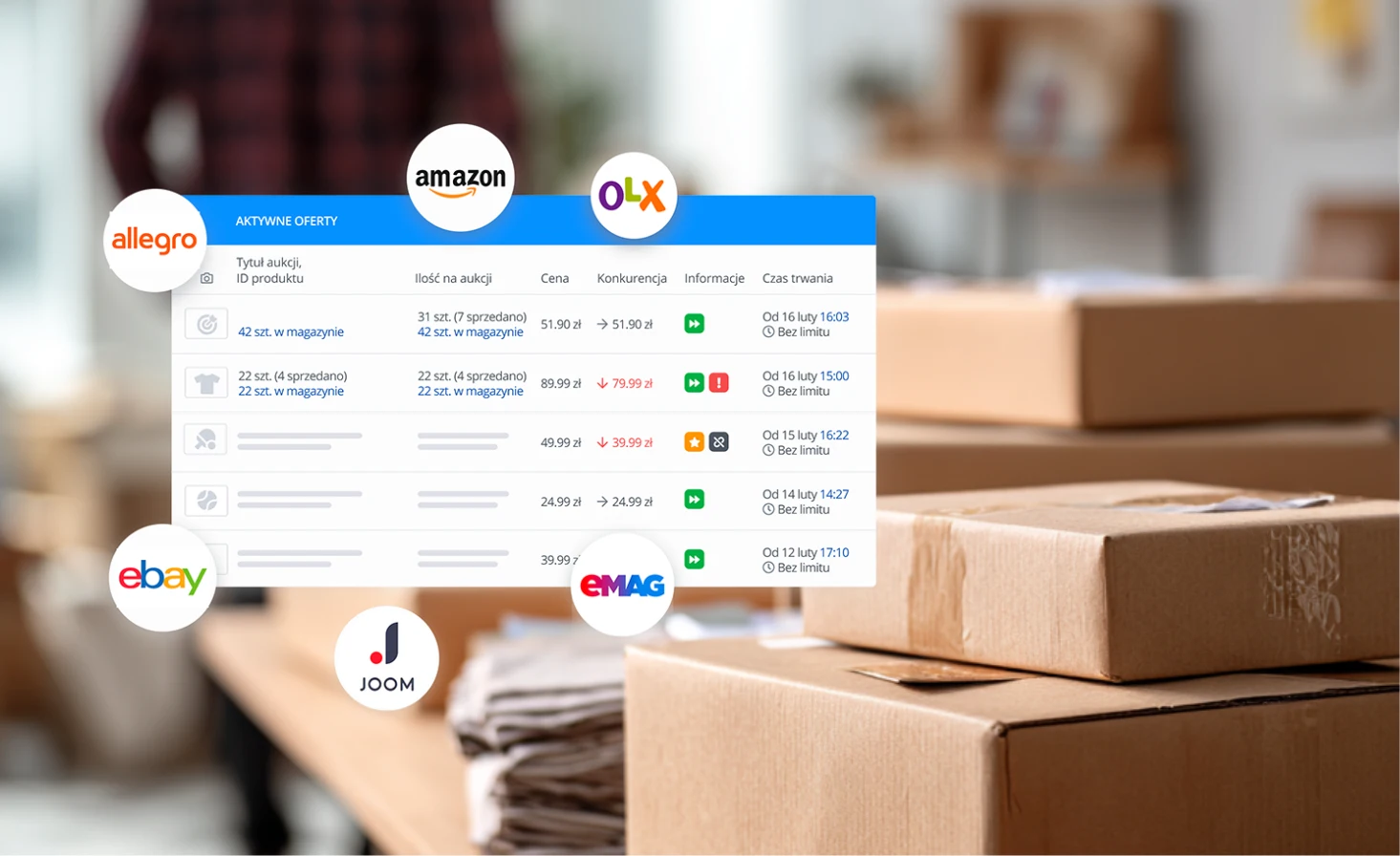 Sprzedaż wielokanałowa i&nbsp;synchronizacja magazynu