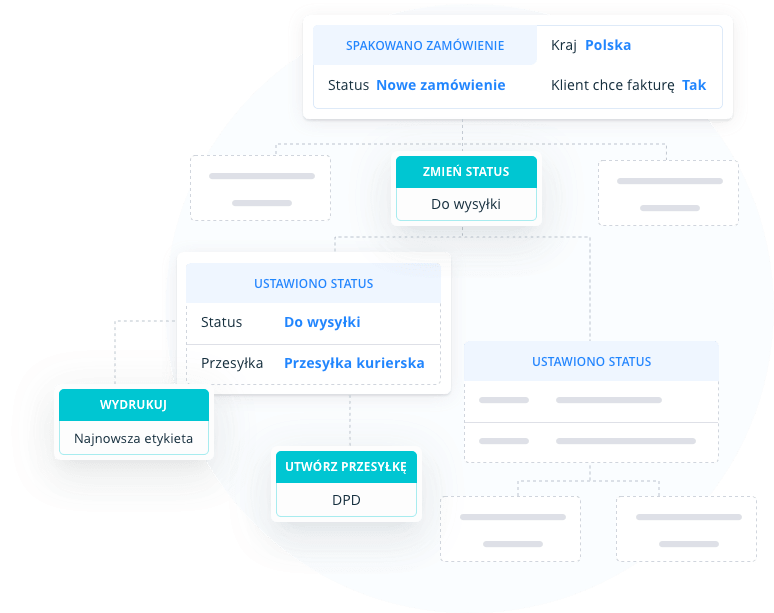 Automatyzacja Procesów