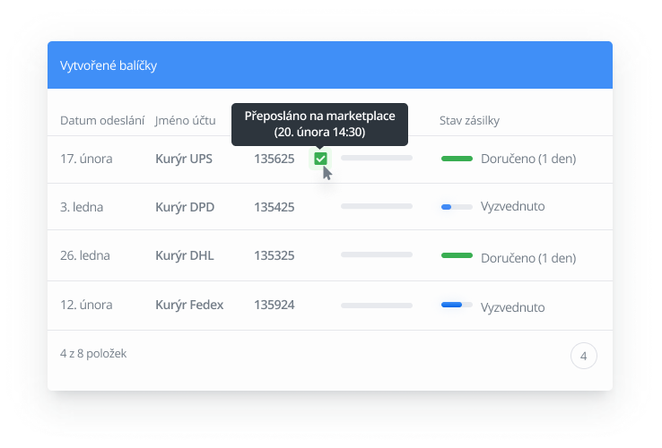 Předání expedičního čísla na tržiště a do obchodu