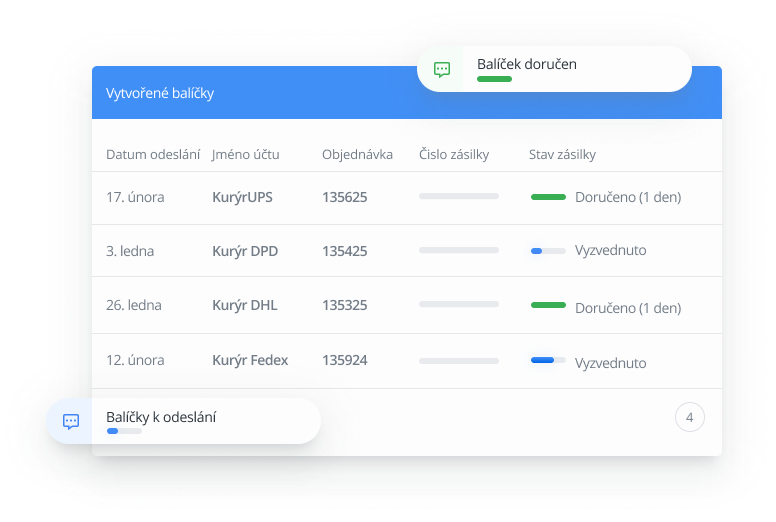 Sledování stavu balíku