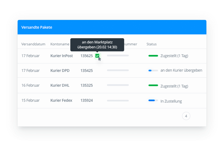 Weiterleitung der Versandnummer an den Marktplatz und das Geschäft