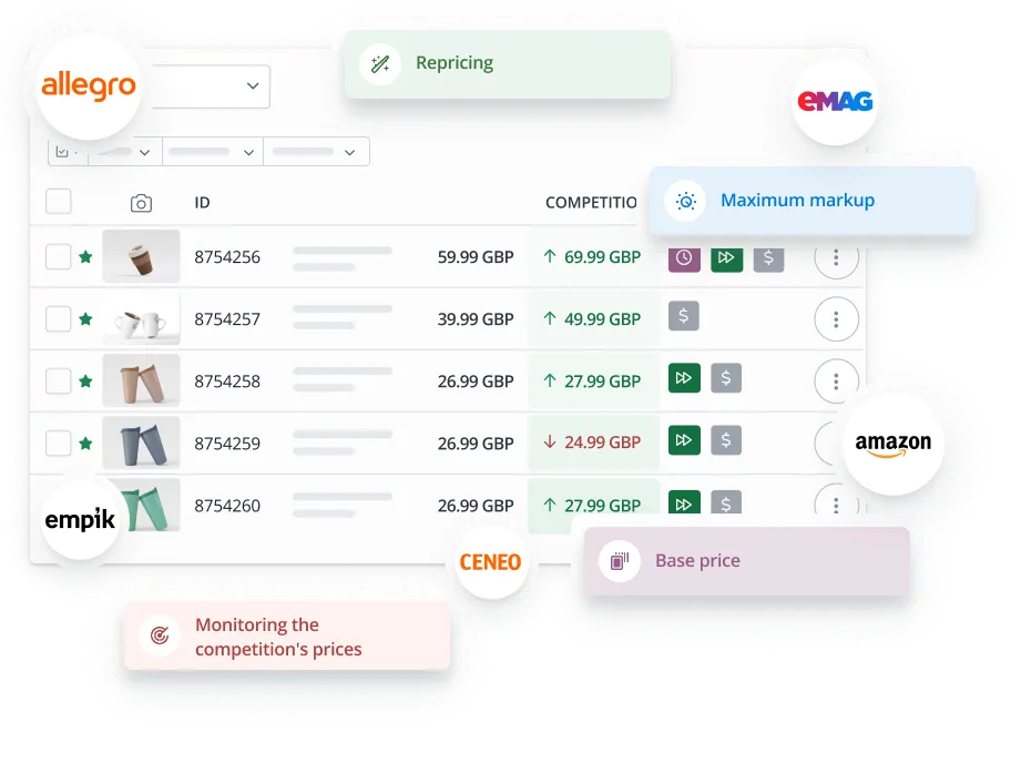 Price automation (Repricing)