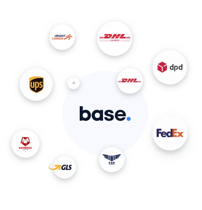Package status tracking Package status tracking