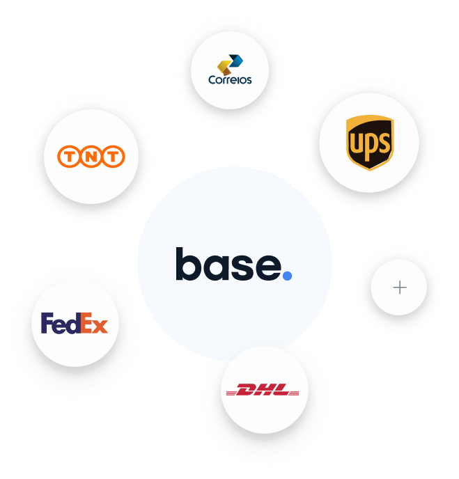 Acompanhamento de status de remessa