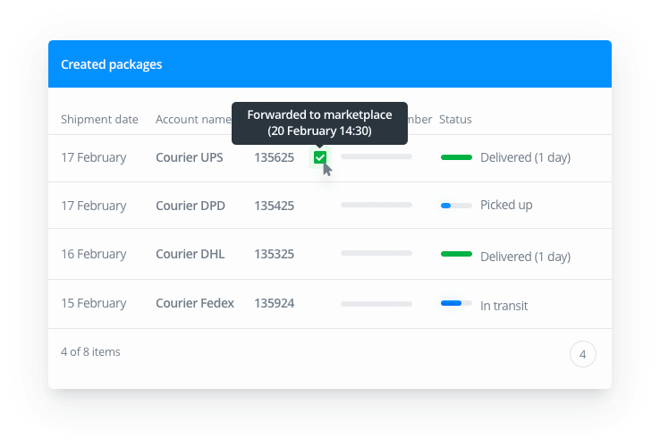 Forwarding of the dispatch number to the marketplace and store