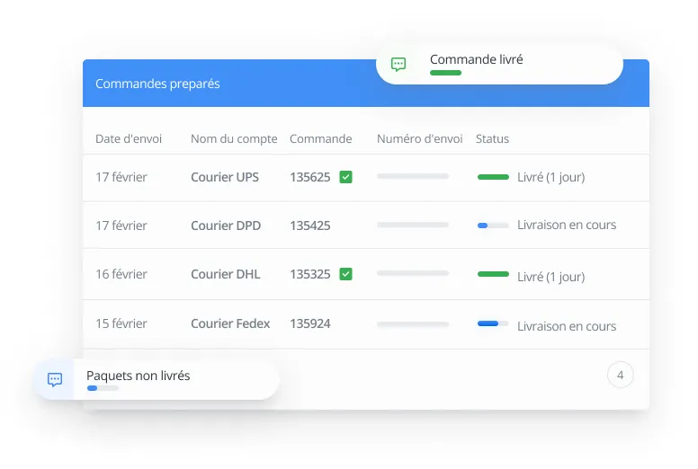 Suivi de l'état du colis