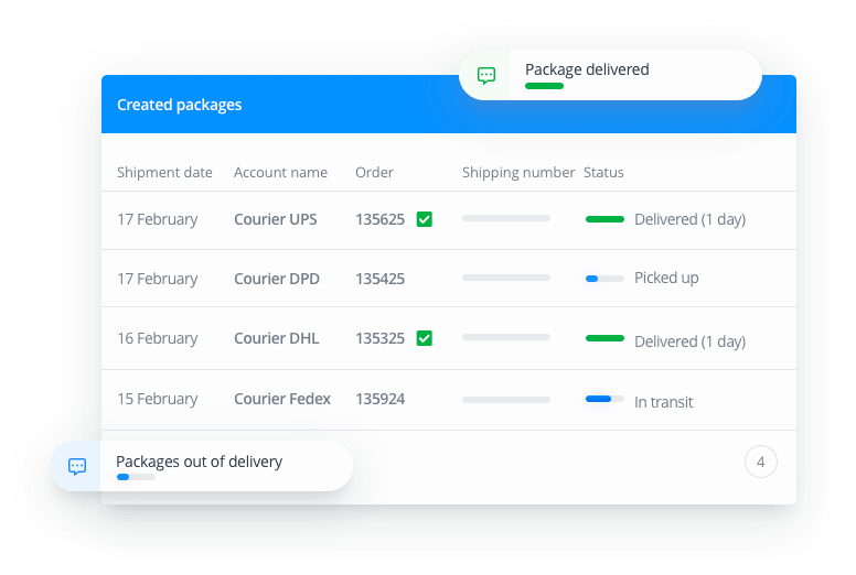 Package status tracking