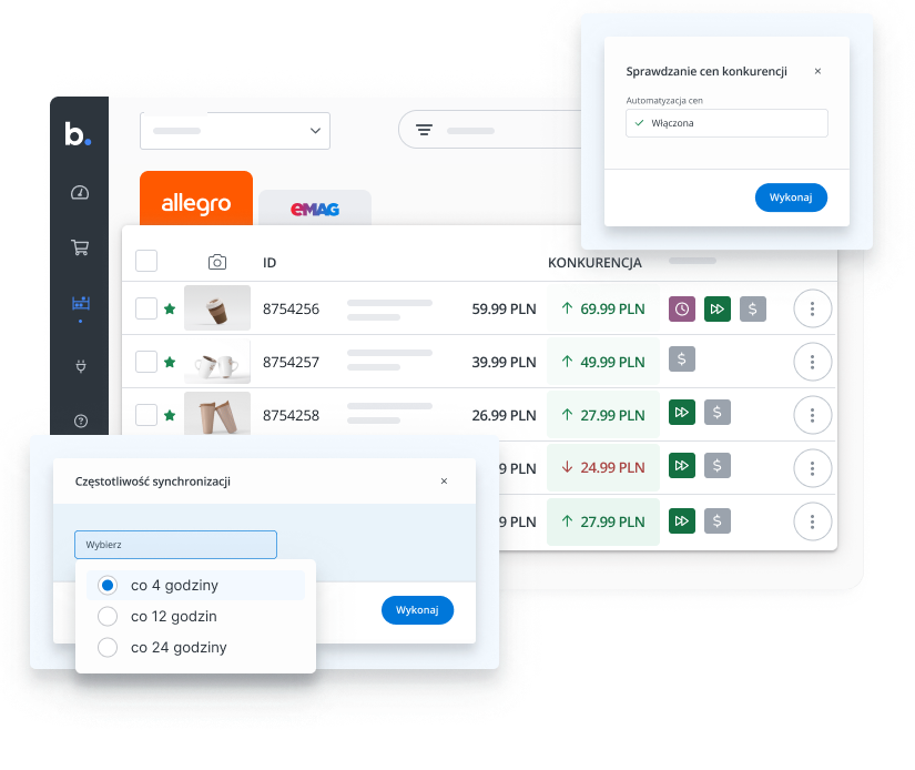 Automatyzacja cen (repricing)
