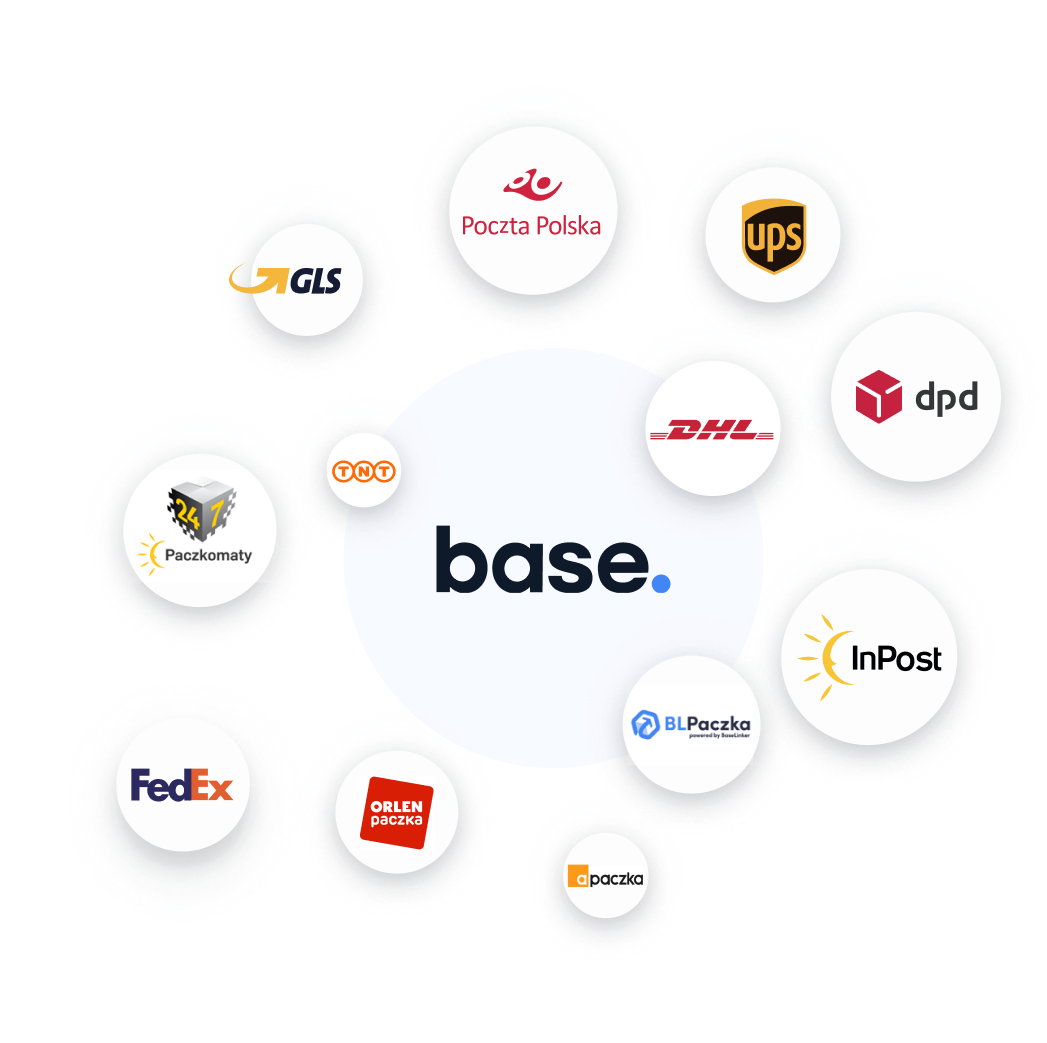 Zarządzanie wysyłką