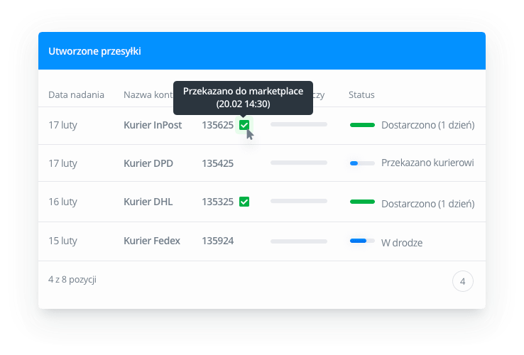 przekazywanie-numeru-nadania