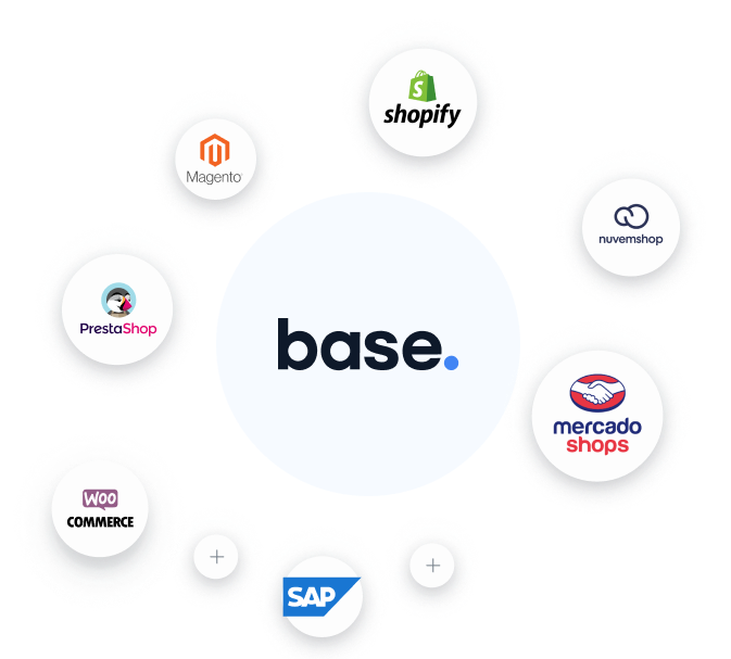 Encaminhamento de pedidos para a loja online e ERP