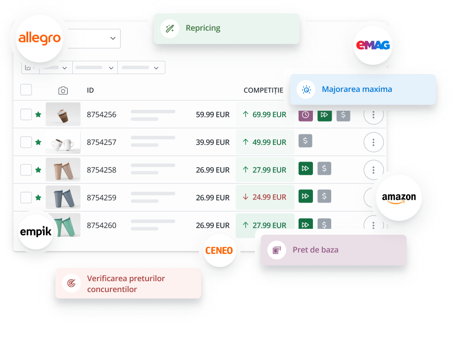 Automatizarea prețurilor (Repricing)