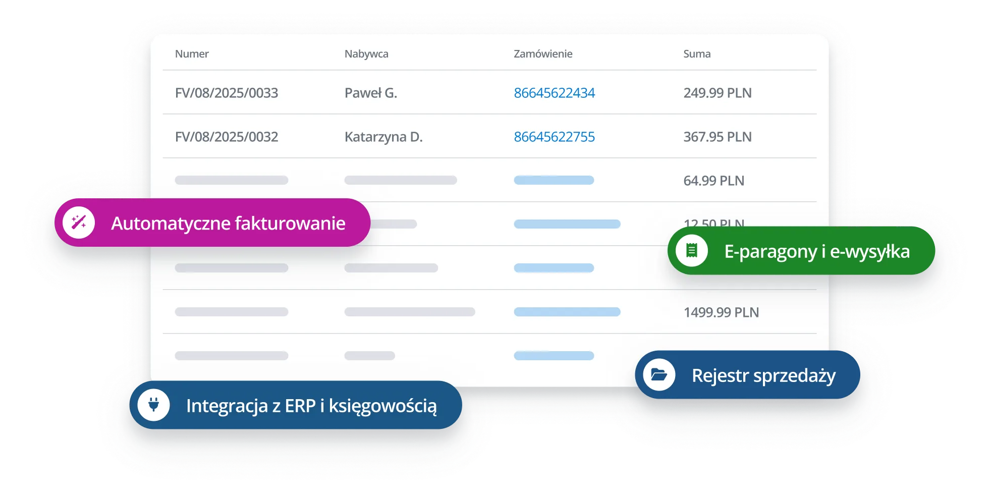 Rozliczenia e-commerce pod pełną kontrolą