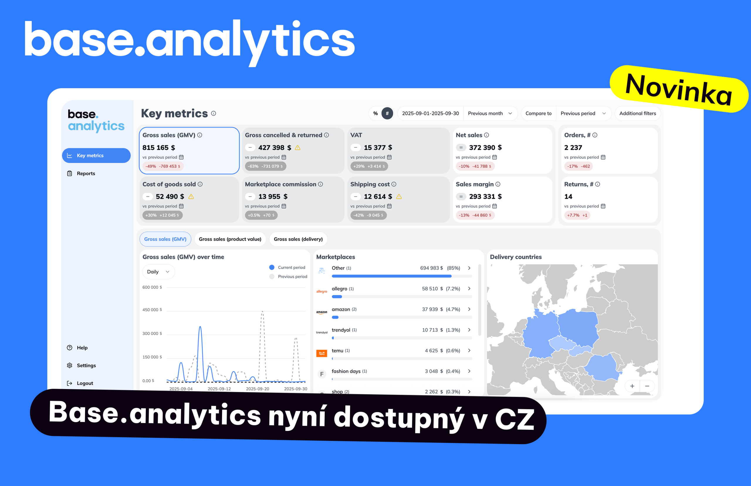 Ibase Analytics Base Analytics nově pro CZ uživatele Base.com i v domácí měně! - Base Blog
