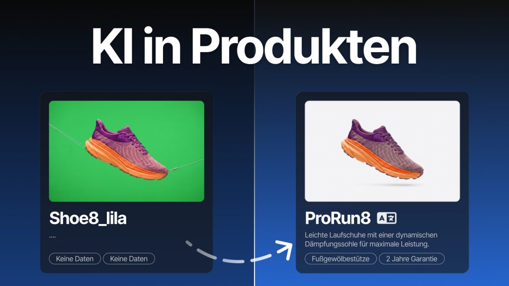 Hero Bild zeigt, wie durch KI einfache Produktdaten zu umfangreichen Angeboten ergänzt werden