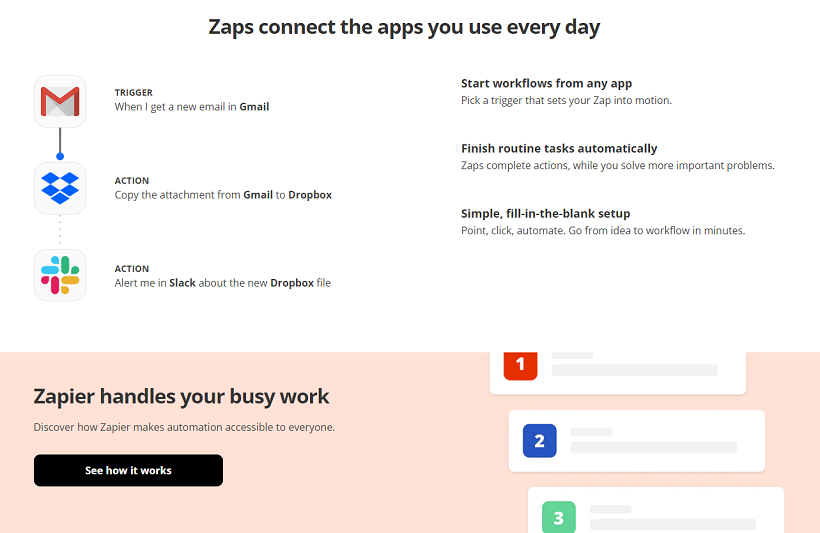 BaseLinker x Zapier integration