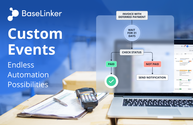 custom events baselinker automation