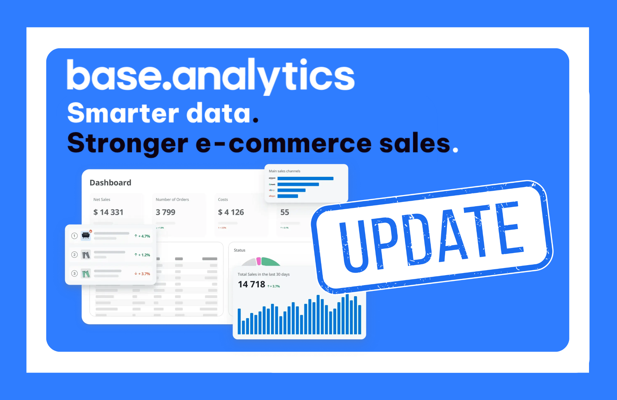 Ibase Analytics Base Analytics Updates – Inventory Insights & AI Agent - Base Blog