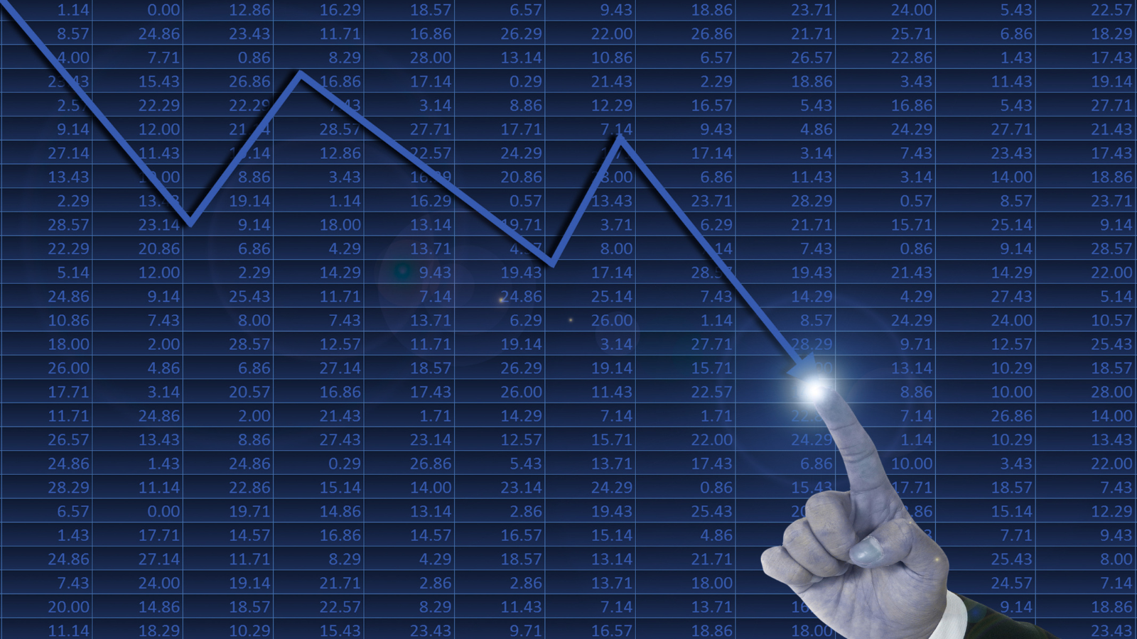 Multiple dashboards showing unsynced data across business tools