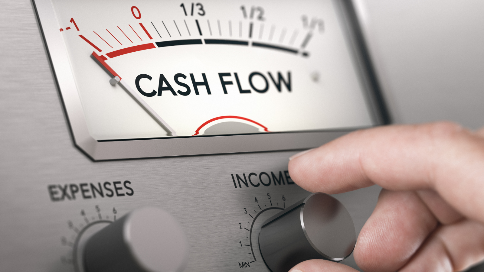 how inventory directly impacts cash flow diagram