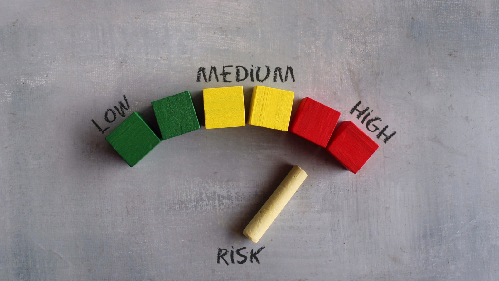 expiry risk illustration showing low to high inventory risk levels