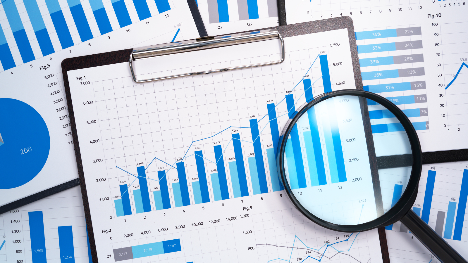 data driven return analysis image showing charts and sku level performance tracking