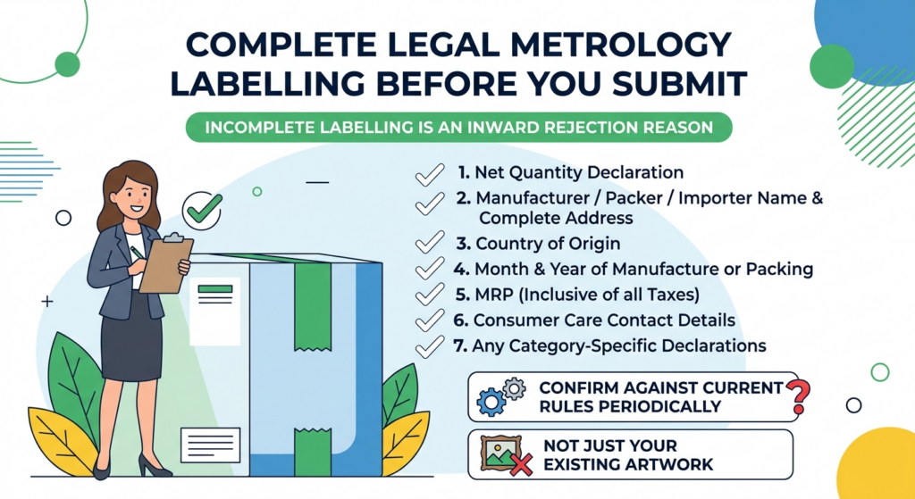 Blinkit Legal Metrology labeling checklist showing required net quantity, manufacturer, origin, MRP, and consumer care information
