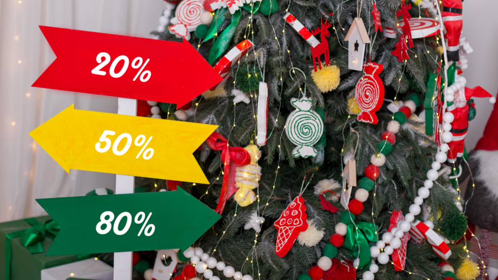 Festive season sale discounts driving high ecommerce order volumes