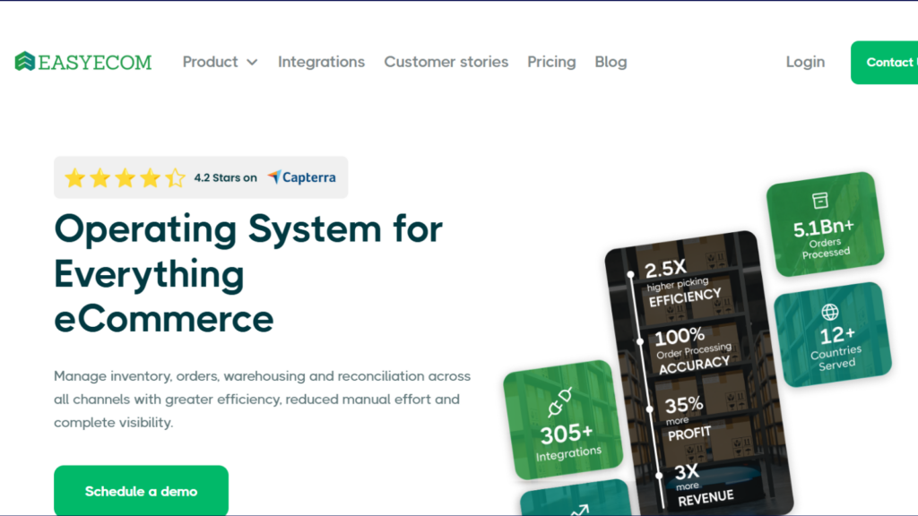 EasyEcom ecommerce platform homepage showcasing order management capabilities