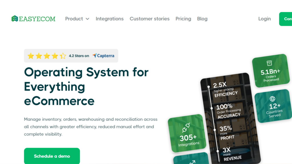 EasyEcom warehouse and inventory management platform