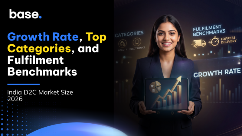 India D2C market size, growth rate, and fulfilment benchmarks for 2026 infographic