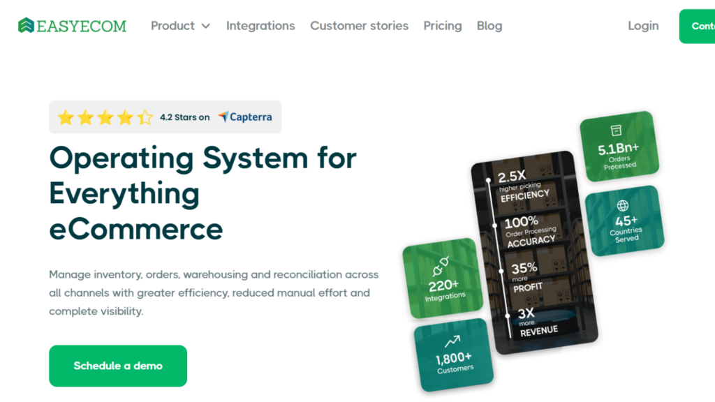 EasyEcom ecommerce operating system for inventory, orders, warehousing, and reconciliation
