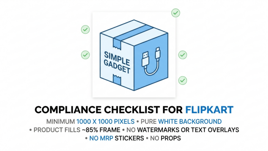 Flipkart main image compliance checklist covering size, white background, frame fill, and prohibited elements