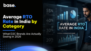 Average RTO rate in India by category showing 2026 benchmarks and differences across D2C product categories