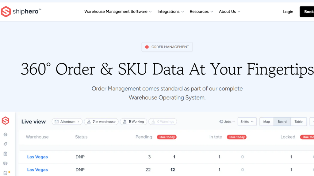 ShipHero order management platform showing centralized order and SKU data alongside warehouse fulfilment operations
