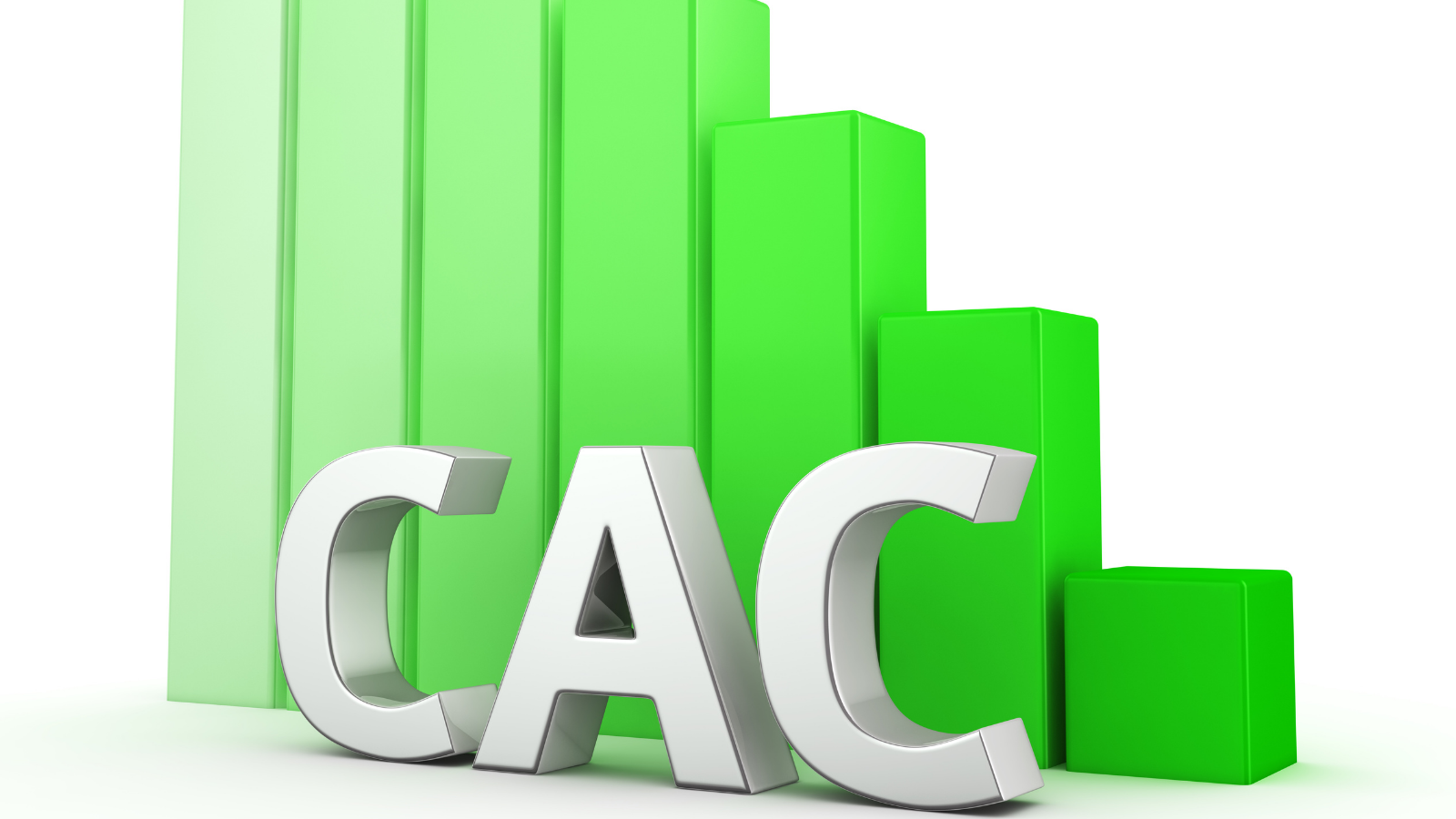 Customer acquisition cost graphic illustrating CAC as a key metric for measuring marketing efficiency