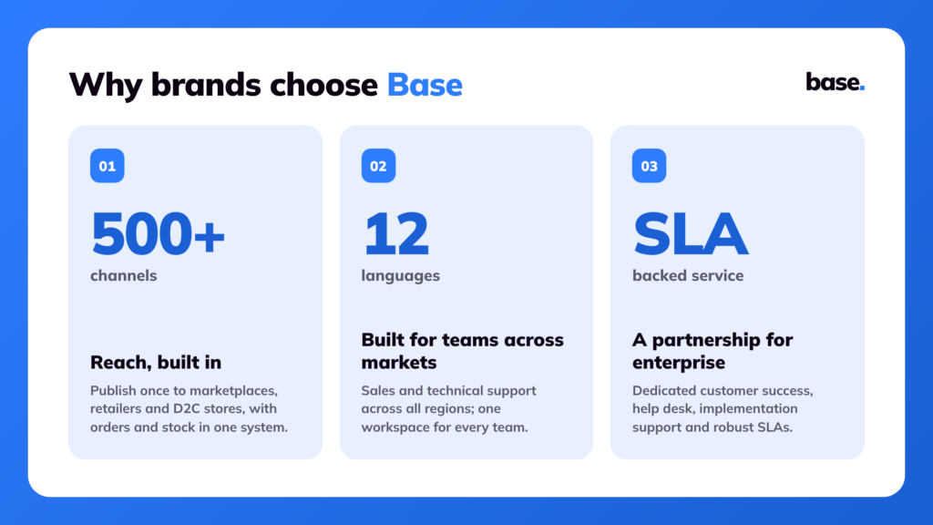 Three reasons brands choose Base: 500+ channels, 12 languages and SLA-backed enterprise service