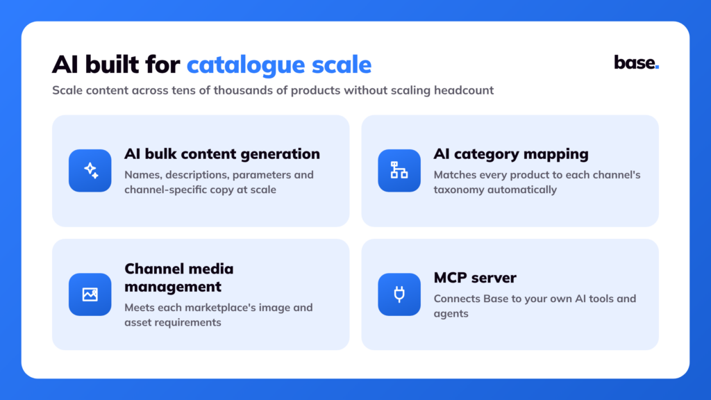 Four Base AI features for large catalogues: bulk content generation, category mapping, channel media management and an MCP server