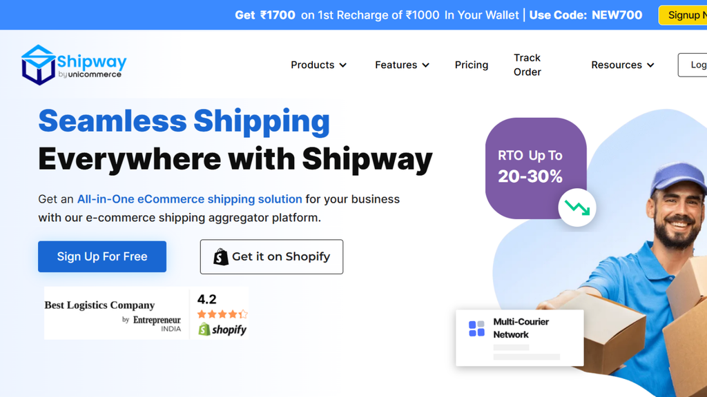Shipway shipping platform showing ecommerce shipment tracking, delivery notifications, and post-purchase communication features for online retailers.