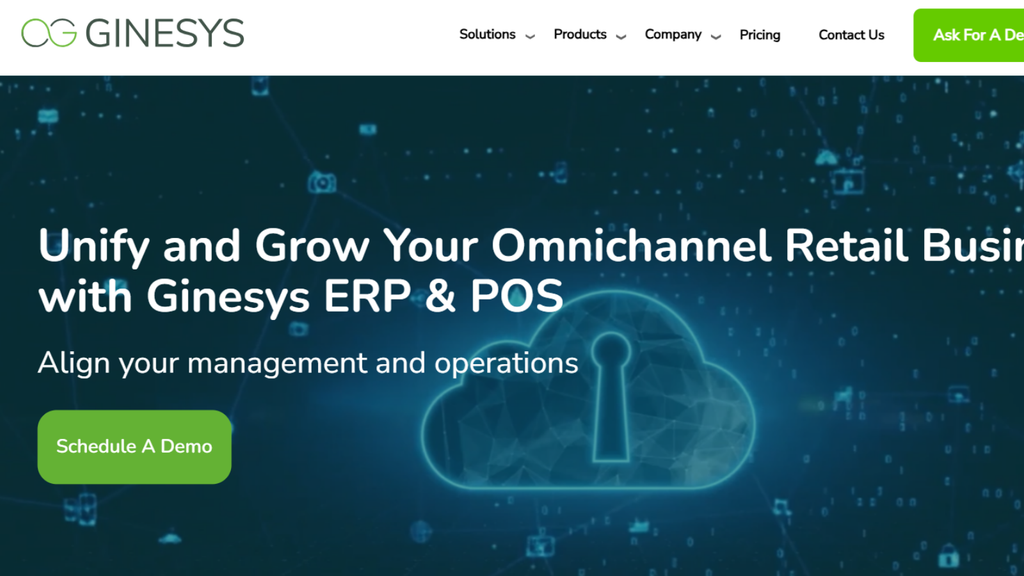 Ginesys ERP and POS platform showing retail, GST, accounting, warehouse, and omnichannel ecommerce operations