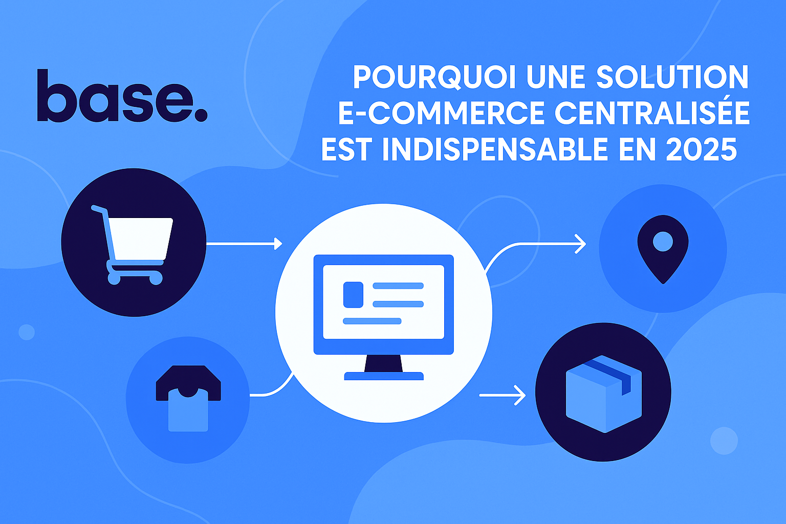 Tableau de bord e-commerce centralisé relié à des flux produits, logistique et localisations, couleurs bleu Base.