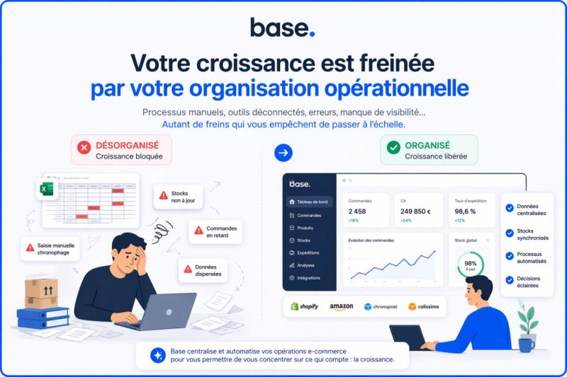 organisation opérationnelle