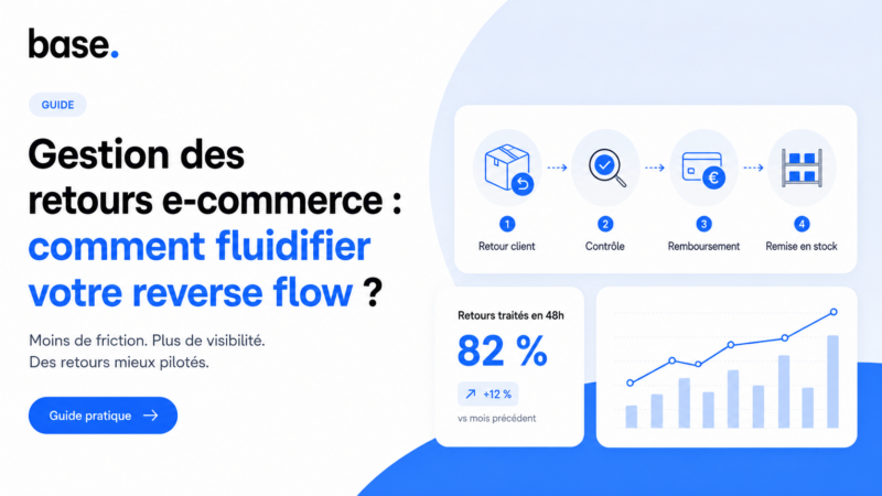 Gestion des retours e-commerce : comment centraliser et automatiser le reverse flow