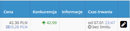 allegro oferty bez limitu
