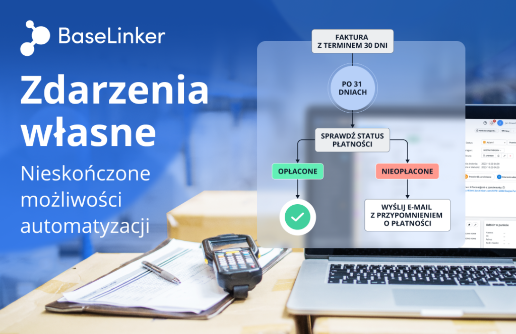 zdarzenia własne baselinker