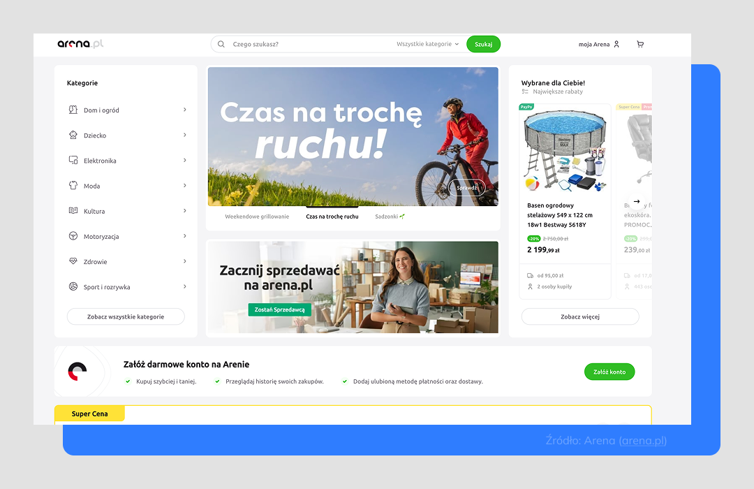Arena.pl: top platforma sprzedażowa