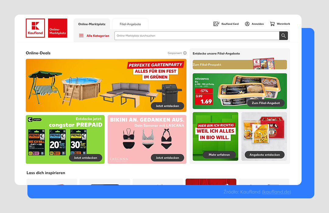Kaufland.de niemiecka platforma sprzedażowa